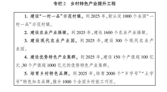 農業農村部關于印發《全國鄉村產業發展規劃（2020-2025年）》的通知 第四章插圖.jpg