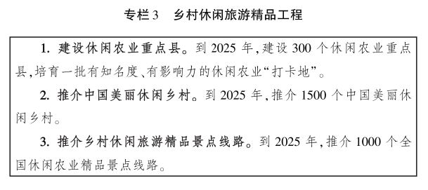農業農村部關于印發《全國鄉村產業發展規劃（2020-2025年）》的通知 第五章插圖.jpg