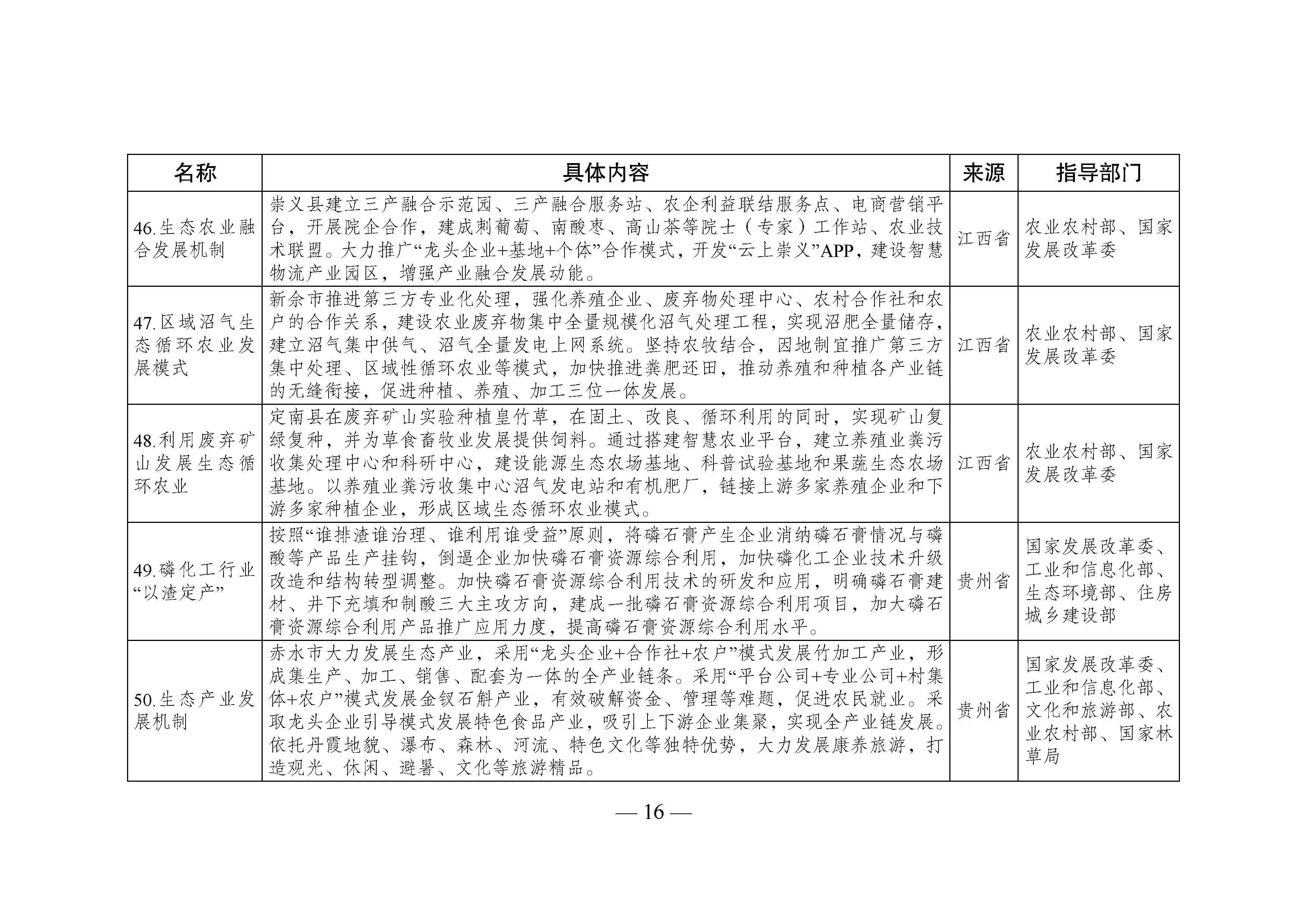 國家生態文明試驗區__改革舉措和經驗做法推廣清單_頁面_13.jpg