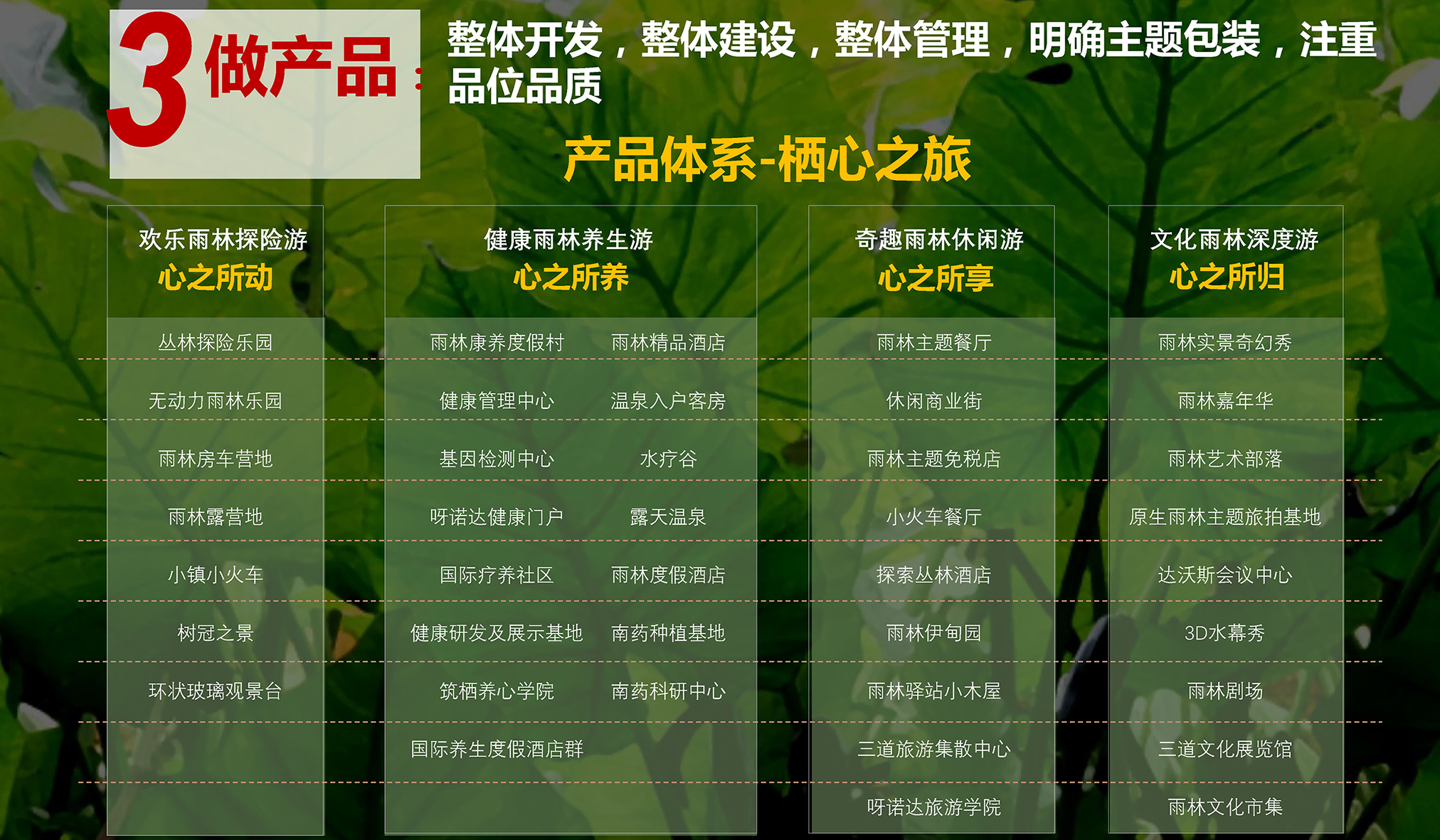 0412呀諾達總體規劃 27.jpg
