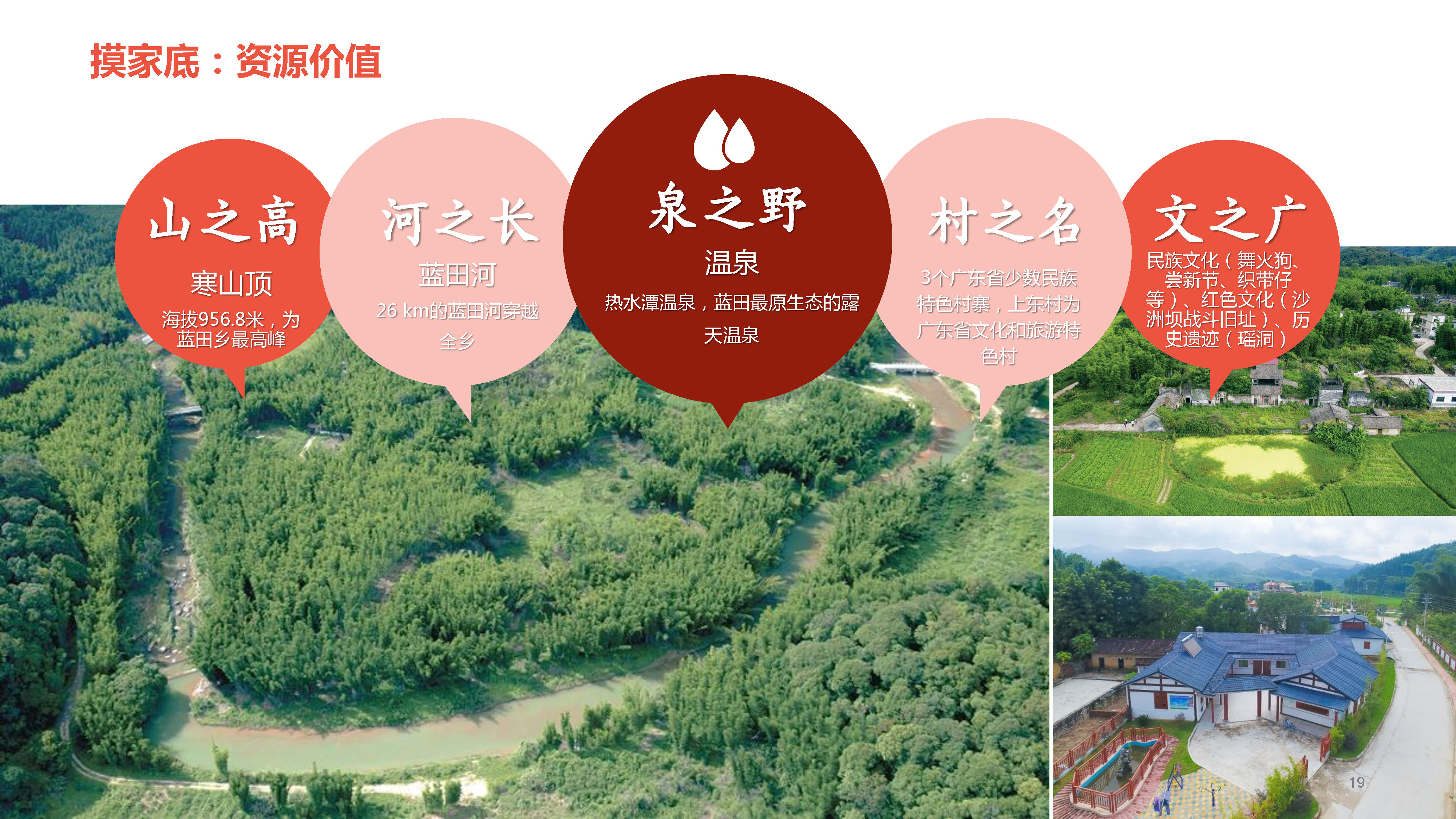 0818 藍田旅游匯報版_頁面_1.jpg