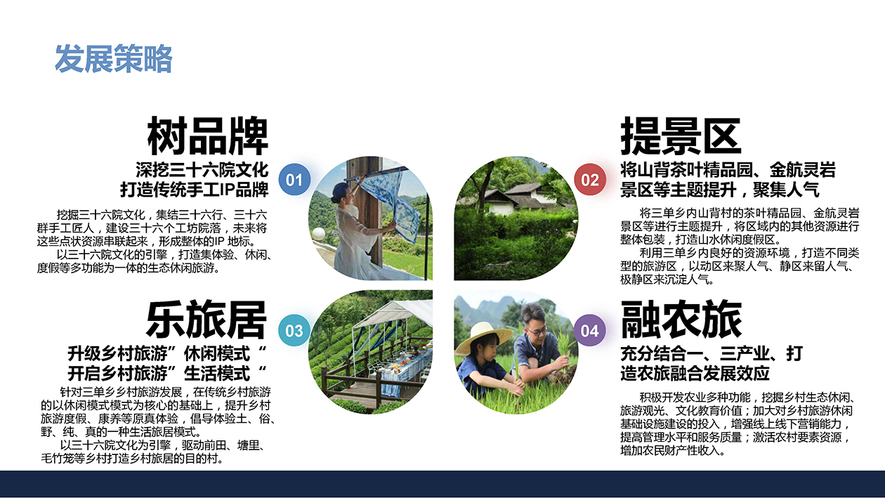 東陽市三單鄉三十六院 商業計劃書 1213 22.jpg